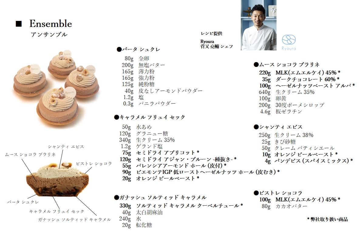LINNOLAT – リノラ | デルスールジャパン株式会社